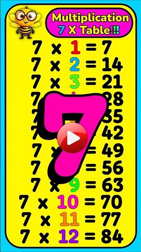 Math Bee 🐝 7× Table Song | Fun Short Multiplication for Kids