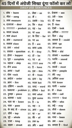 word meaning in English/learn english word/improve english vocabulary