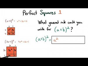 Perfect Squares Pattern 1 - Visualizing Algebra