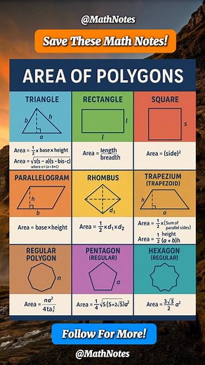63K views · 370 reactions | Area of Polygon Math Notes | Math Notes | Facebook
