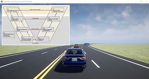 Develop ISO 26262-Compliant ADAS Applications with Model-Based Design
