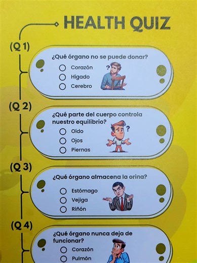 Explore Your Knowledge with This Anatomy Quiz