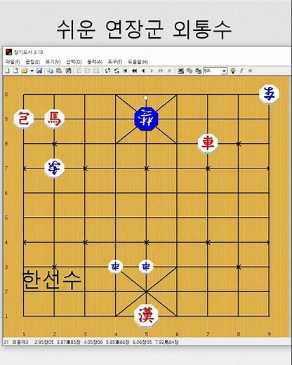Easy Beginner Checkmate with Extension Group - Janggi [Janggi Master Move]#LearnJanggi