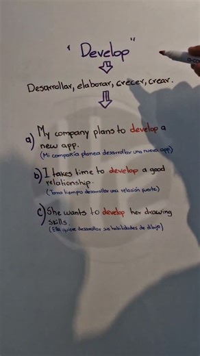 🚀 ¿Qué significa #Develop en inglés y cómo se usa en diferentes contextos? Aprende su uso real y ejemplos | El Profesor Hernán