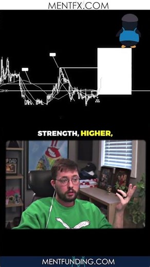 The Hardest Part of Trading: Watch THIS!! 👀