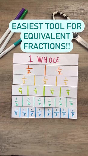 ✨ Today’s math lesson in my classroom: intro to equivalent fractions! ✨ So excited to finally begin fractions and on day one, we always create our fraction strips that they can use throughout the rest our fractions unit. This year is the first year that we’ve taught fraction equivalence, before adding and subtracting fractions, and on day one, it already makes so much more sense! It was a great kick off to this new unit. Be sure to save this post to easily find it when you are teaching equivalen