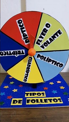 Ruleta didáctica sobre los tipos de folletos #manualidades #ruleta #didacticos #proyectoescolar