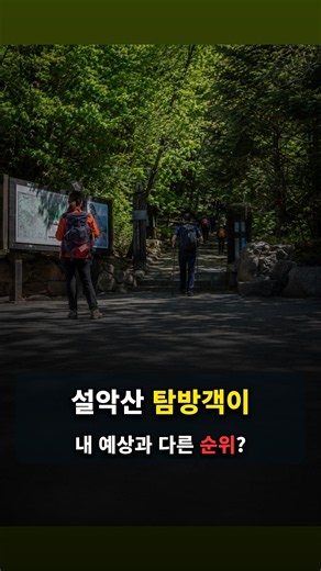 국립공원 탐방객 2025년, 내가 갈 설악산은 1위일까?