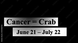 Simple and clean animated Cancer sign horoscope lower third in metallic text in alpha channel (transparent background). Stock Video