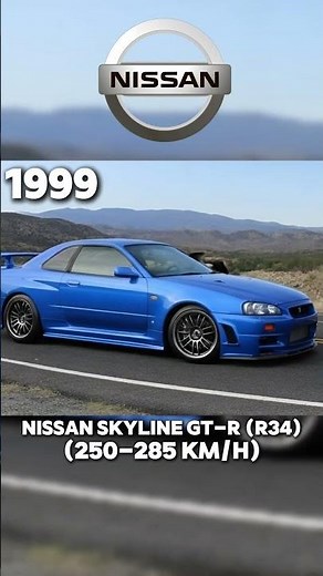 Nissan GT-R Evolution (1969-Present)