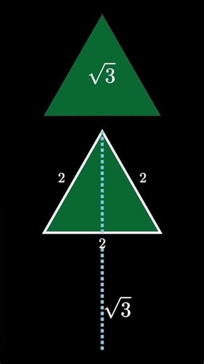 algebraic identities maths notes for students