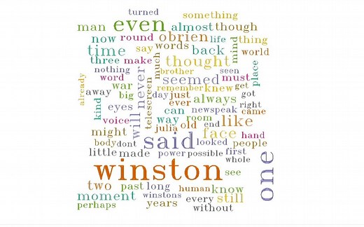 R语言文本挖掘：词云