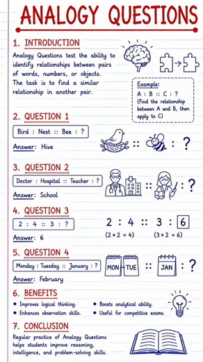 Analogy Questions | Logical Reasoning Practice