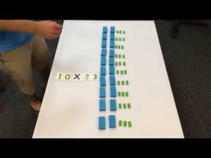 Multiplying By 10: Why We Can "Just Add Zero"