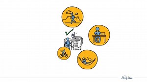 2K views · 48 reactions | Dialysis treatment is a potential lifesaver and may help get you back on the path to living a normal and happy life. If your doctor recommends dialysis, here's what you should know. #kidneyaware | DaVita Kidney Care | Facebook