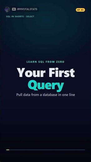 EP01 SQL SELECT Explained in 60 Seconds