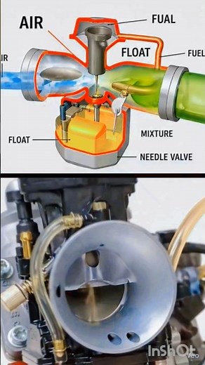 carburettor working optimization@TheEngineering Family@Vigyan Recharge @ducati#automobile