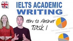 IELTS Academic Writing Task 1 – Video