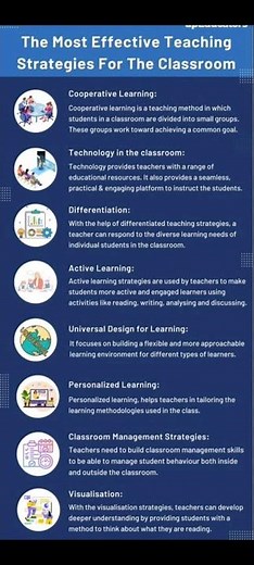 Different teaching strategies