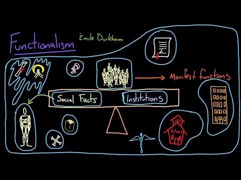 Functionalism