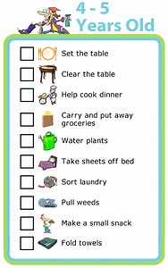 Chores For 4-5 Year Olds