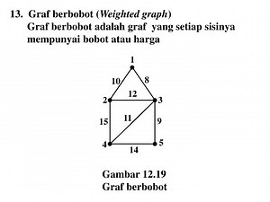 13. Graf berbobot ( Weighted graph ) - SlideServe