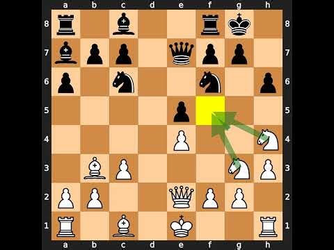 🔥 Crush Your Opponent with the Italian Game (Step-by-Step Guide) ♟️