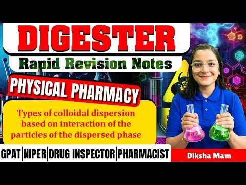 D-315 | Types of Colloidal Dispersion Based on Particle Interaction | Rapid Revision Notes