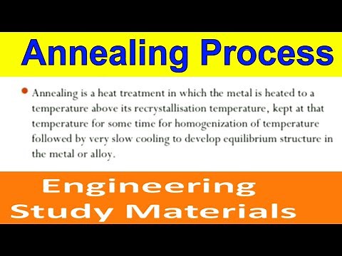 Annealing Process | Types | Heat treatment process | PPT | ENGINEERING STUDY MATERIALS