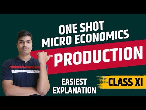 Production. One shot | law of Returns to Factor. Explained in simple Language. Micro economics