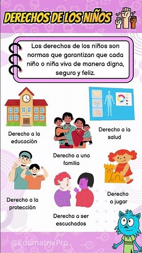 Derechos de los niños