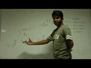 Electric Power Distribution System !