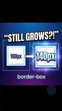 Border-Box Is Lying to You… Here’s Why Your Box Still Gets Bigger