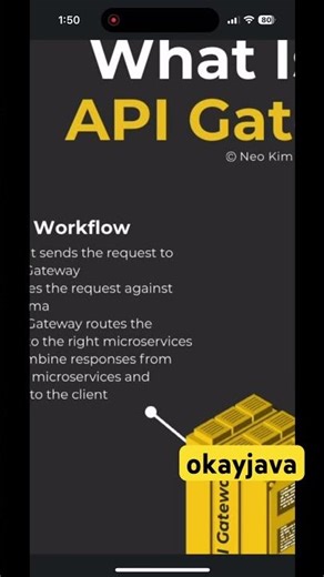 what is an api gateway #okayjava #apigateway #microservice