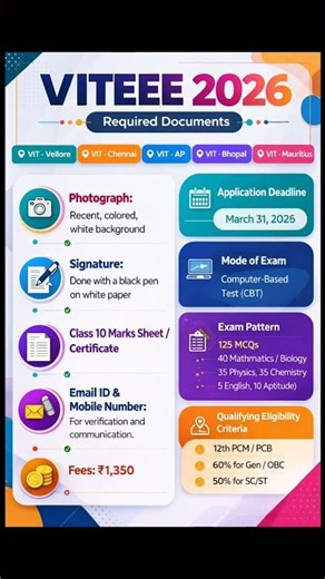 VITEEE 2026 Big Update 🚨 Last Date 31 March | Documents Required #shorts #viteee2026