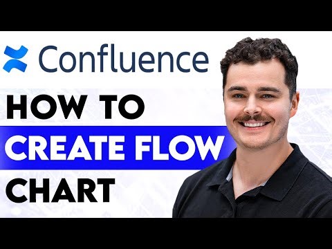 How To Create A Flow Chart Using Draw Io In Confluence [2026 Guide]