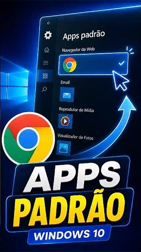 How to set default apps in Windows 10