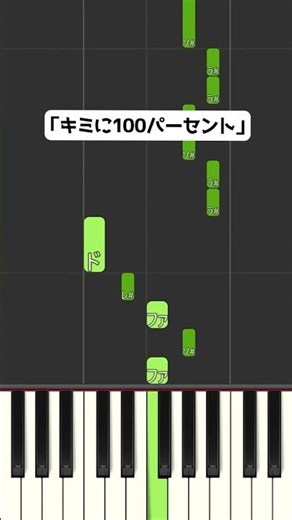 【簡単ピアノ】キミに100パーセント【きゃりーぱみゅぱみゅ】 弾き方 #ピアノ簡単