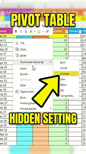 Excel Pivot Table: Average You Didn't Know About! #excel