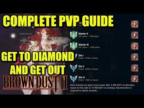 Brown Dust 2 - Complete pvp guide/Basics/Offense/Defense