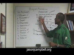 What is Program Evaluation? 7