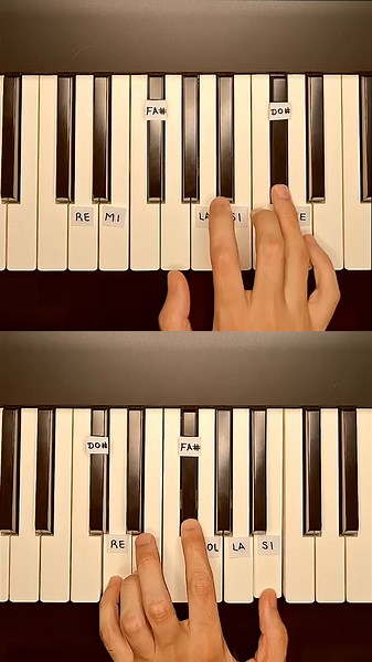 Belong Together Piano Tutorial by Mark Ambor