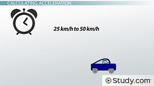 Determining the Acceleration of an Object - Video | Study.com