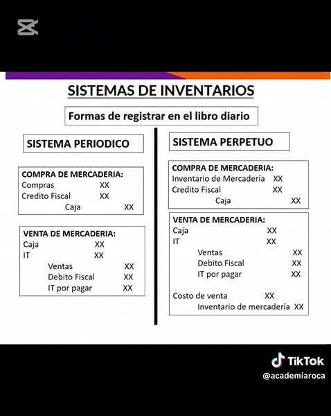 Sistema de Inventarios Periódico y Perpetuo en Bolivia