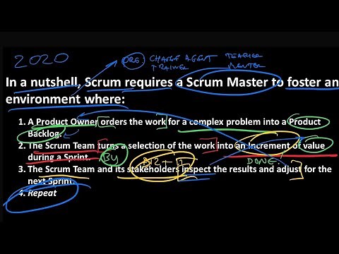 Scrum Guide 2020: Scrum in a Nutshell Requires a Scrum Master