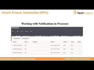 Working with Notifications in Oracle Process Automation
