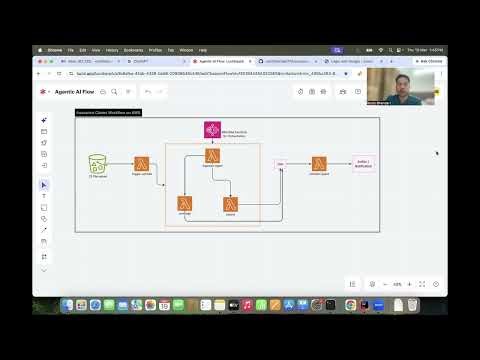 1. Building an Agentic AI Claims Procesing System on AWS – Architecture & Project Blueprint
