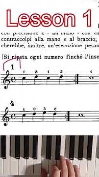 Piano Lesson 1 | Piano Tutorial | Learn to Play the Piano | Learning Piano | Beginner | Easy | First