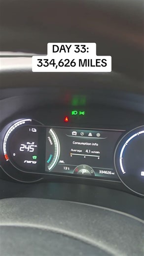 Day 33: 334,626 miles