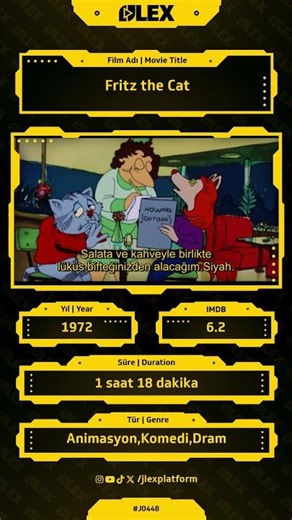 Fritz the Cat (1972)